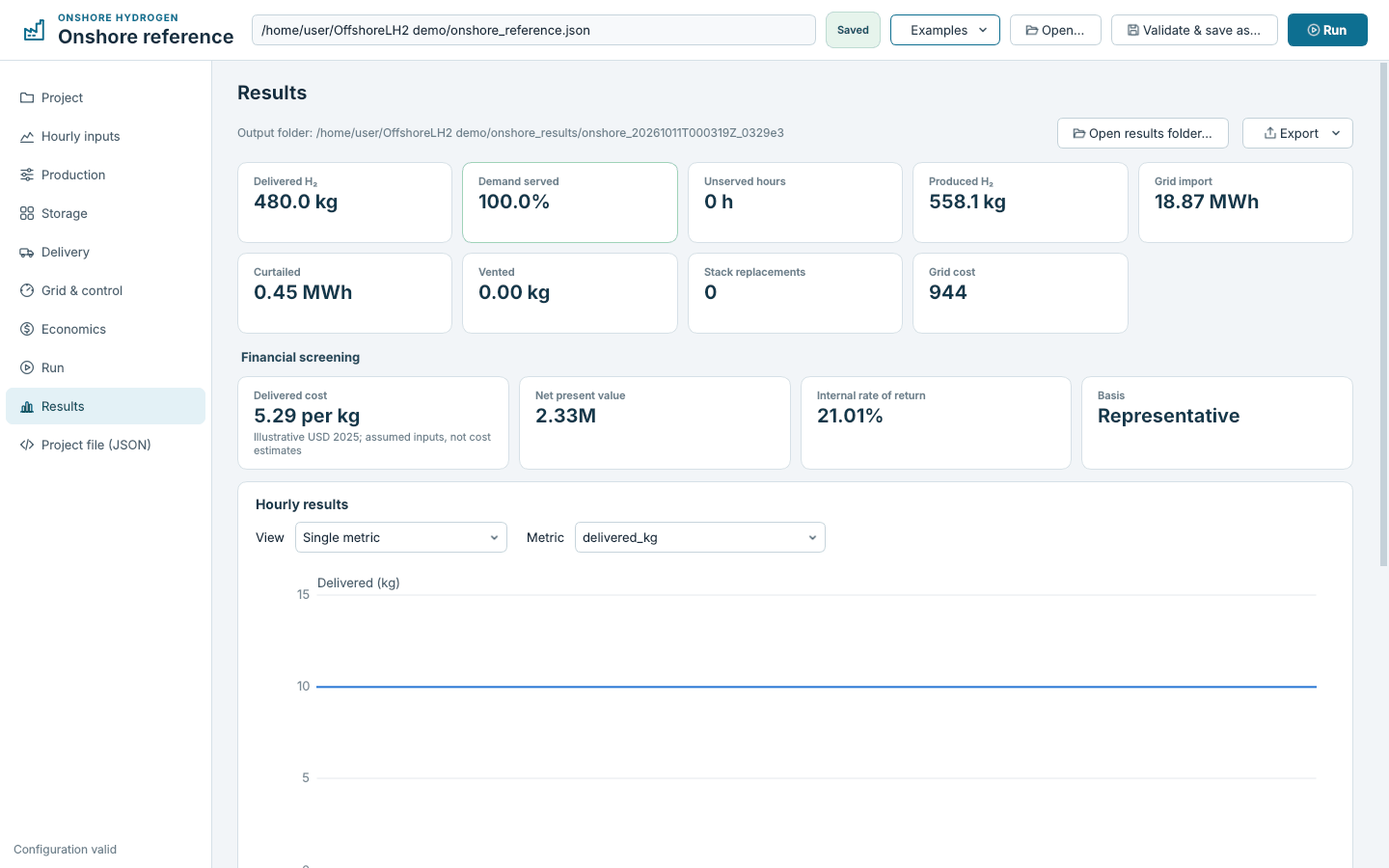 Onshore Results page with hydrogen delivery, grid import, indicative costs, NPV, IRR and an hourly plot.