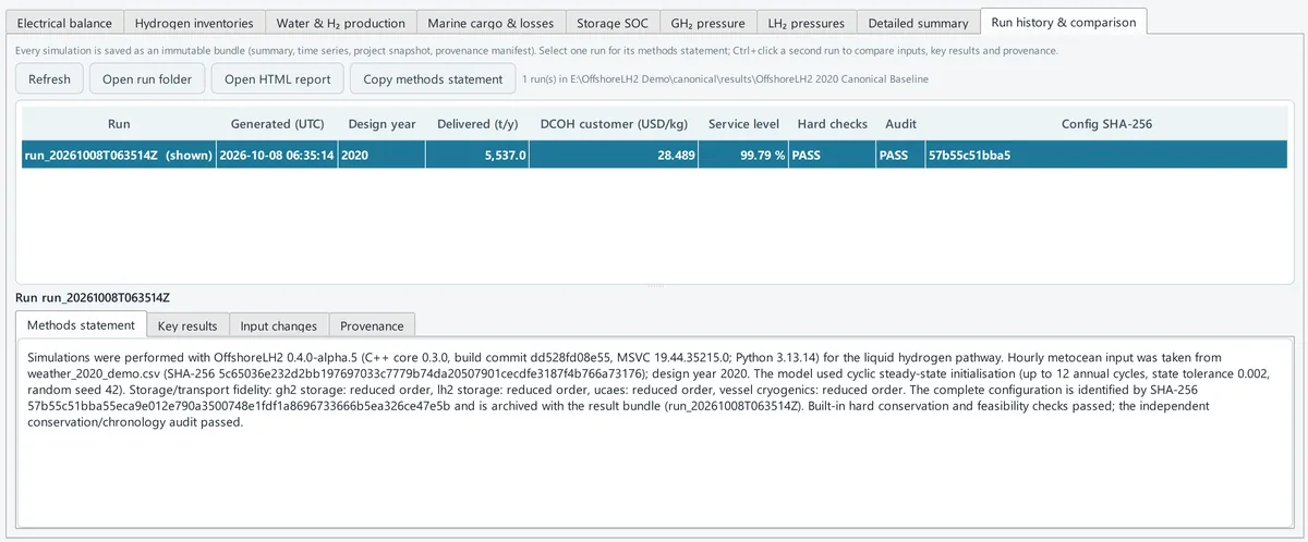 Run history and comparison tab with one saved run selected and its generated methods statement listing software version, weather file hash, design year, fidelity and check outcomes.